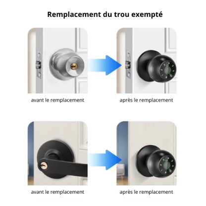 Tuya Biometrisches Fingerabdruck-Smart-Türschloss